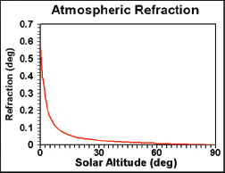 Fig14B-2.ai