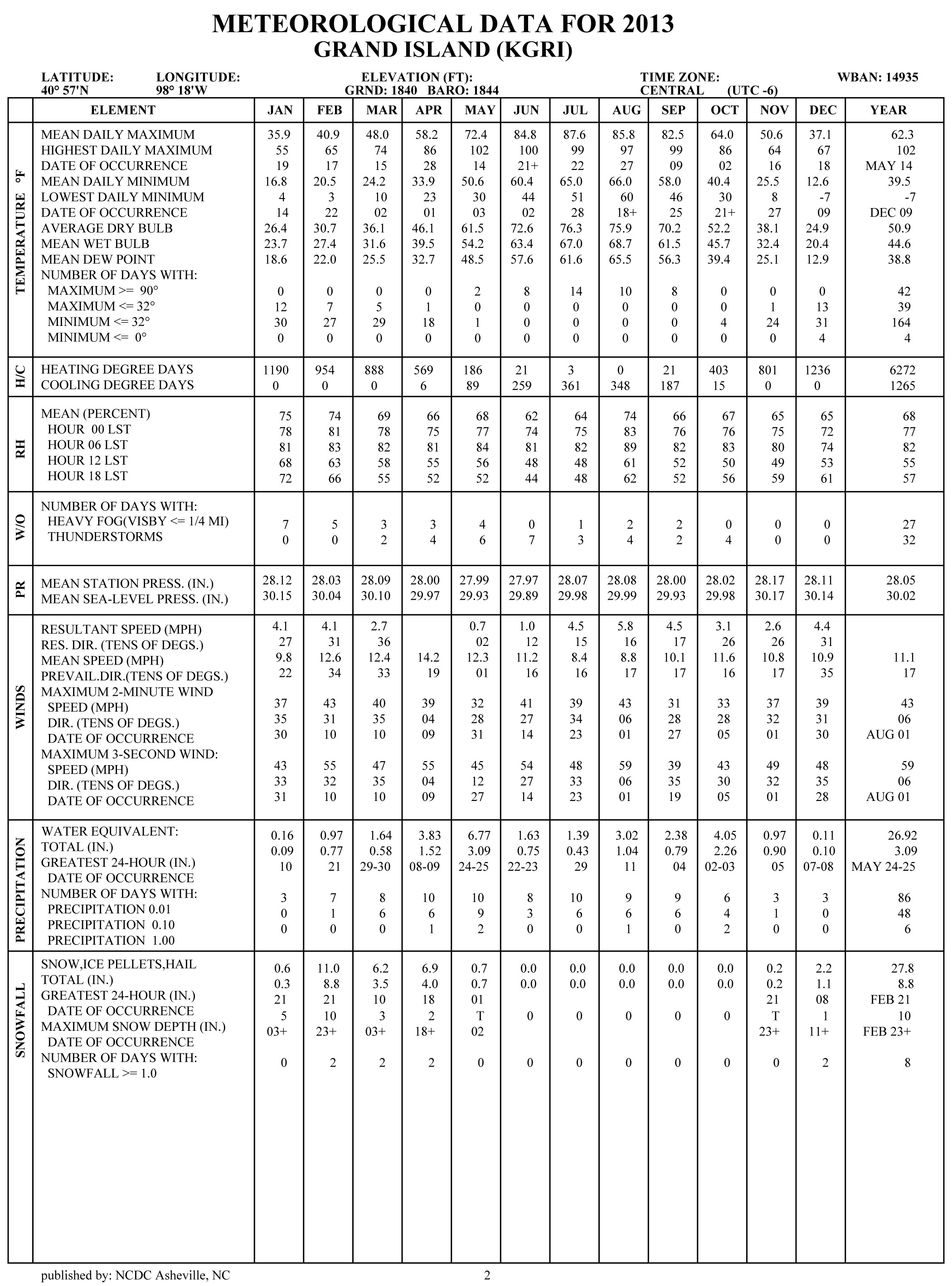 Fig15B-2.tif