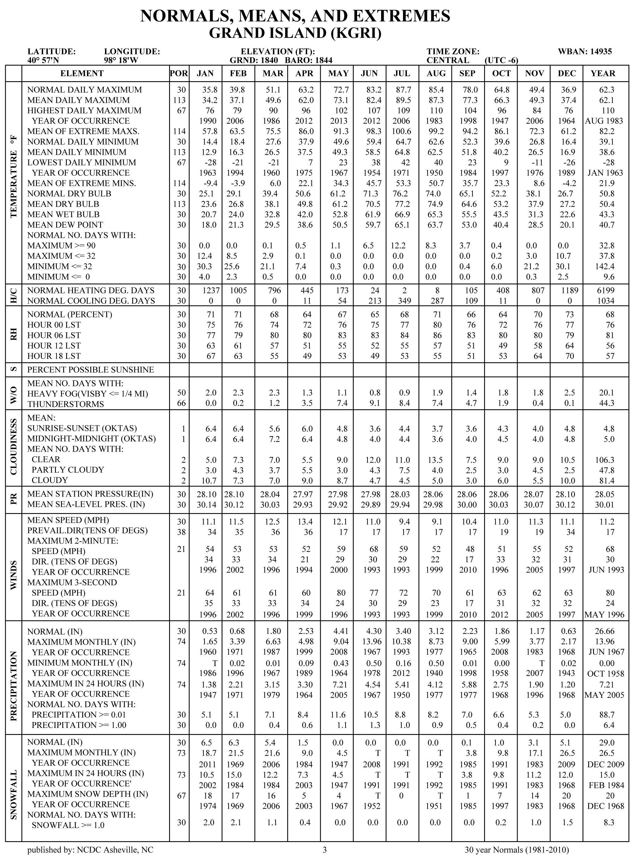 Fig15B-3.tif