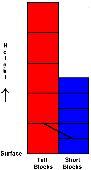 Fig05B-5small.gif