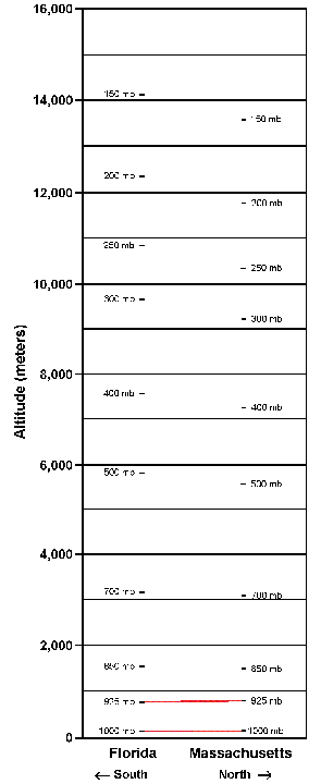 Fig05B-6small.gif