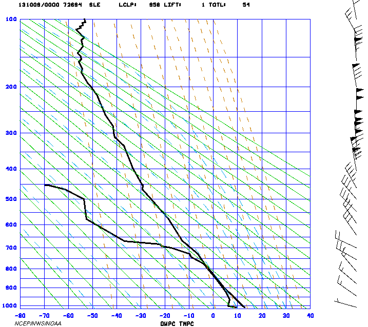 Fig05B-7.gif