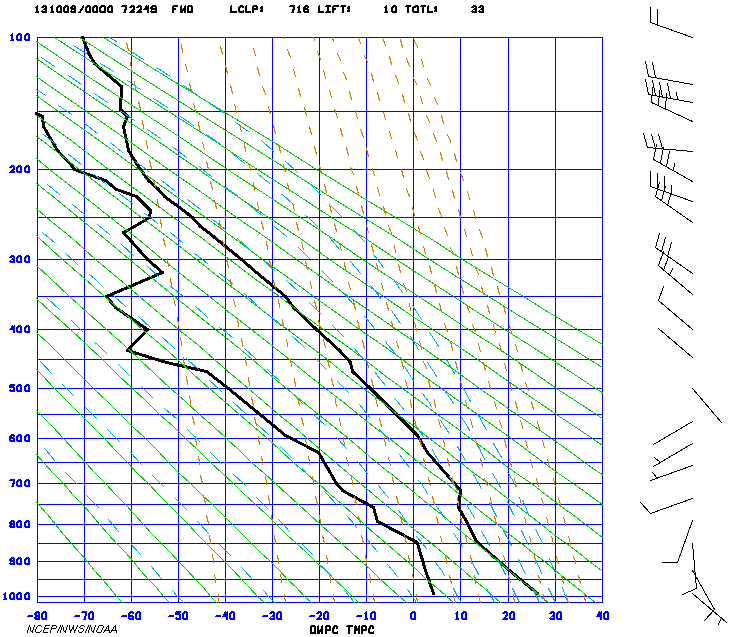 Fig05B-8.gif