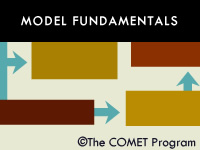 MetEd » Education & Training